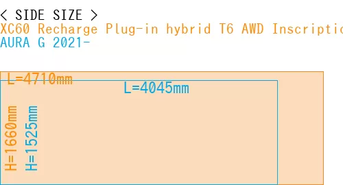 #XC60 Recharge Plug-in hybrid T6 AWD Inscription 2022- + AURA G 2021-
